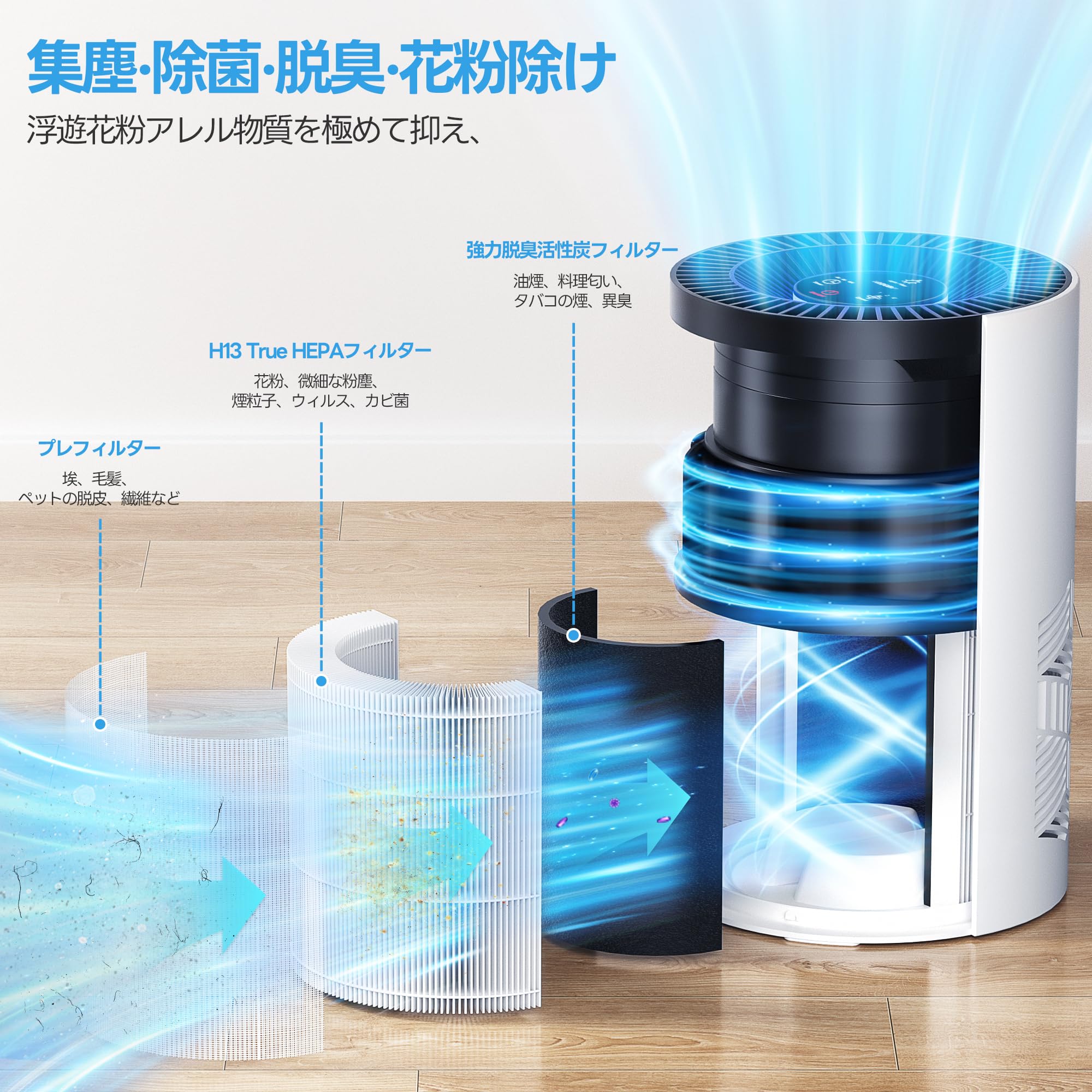 Amazon.co.jp: ECOSELF 空気清浄機 小型 【2025新モデル Hepa